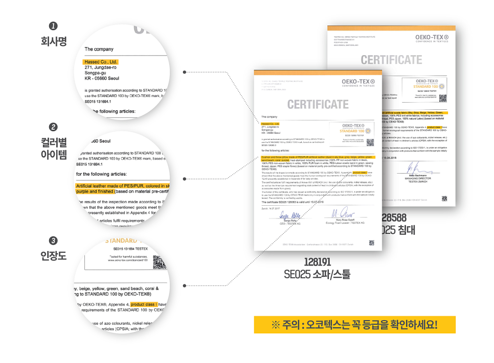 오코텍스 인증서 확인 포인트 도판 — 회사명, 컬러별 아이템, 인장도